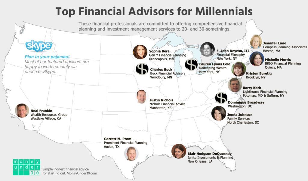 Top financial advisors for millenials: These professionals offer affordable financial advice to young investors.
