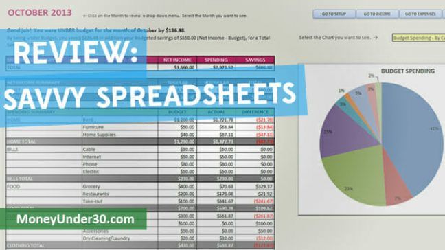 Savvy Spreadsheets Review An Easy Way To Budget With Excel