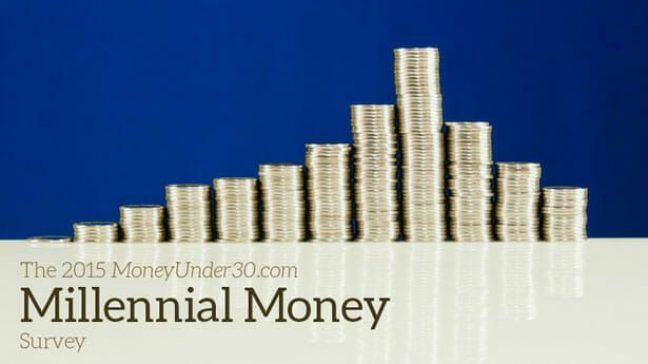 The 2015 Millennial Money Survey