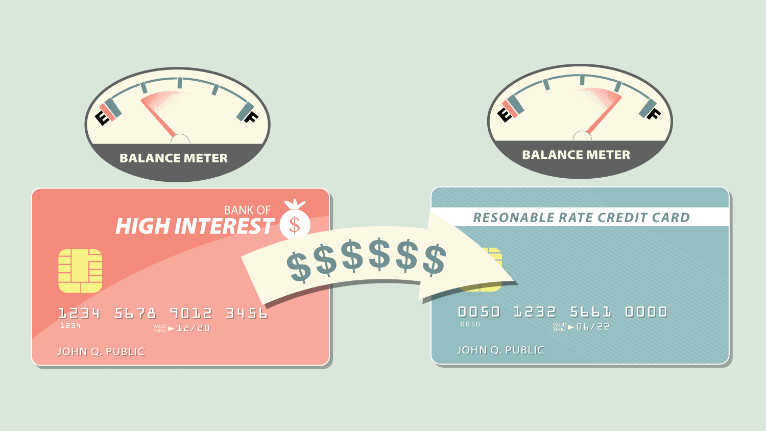 Creditcard High Balance!. Credit Card 0 on Balance transfers. Marketing Balance Card. Card Balance Design.