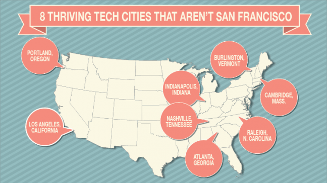 8 thriving tech cities