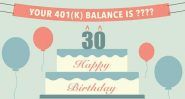 How Much Should Be in Your 401(k) At 30?
