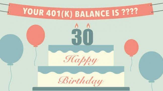 How Much Should Be In Your 401 K At 30