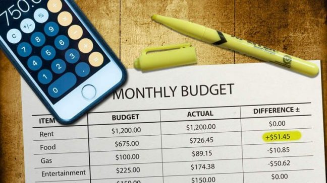 Image result for personal budget