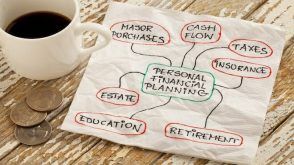 Create a Financial Plan