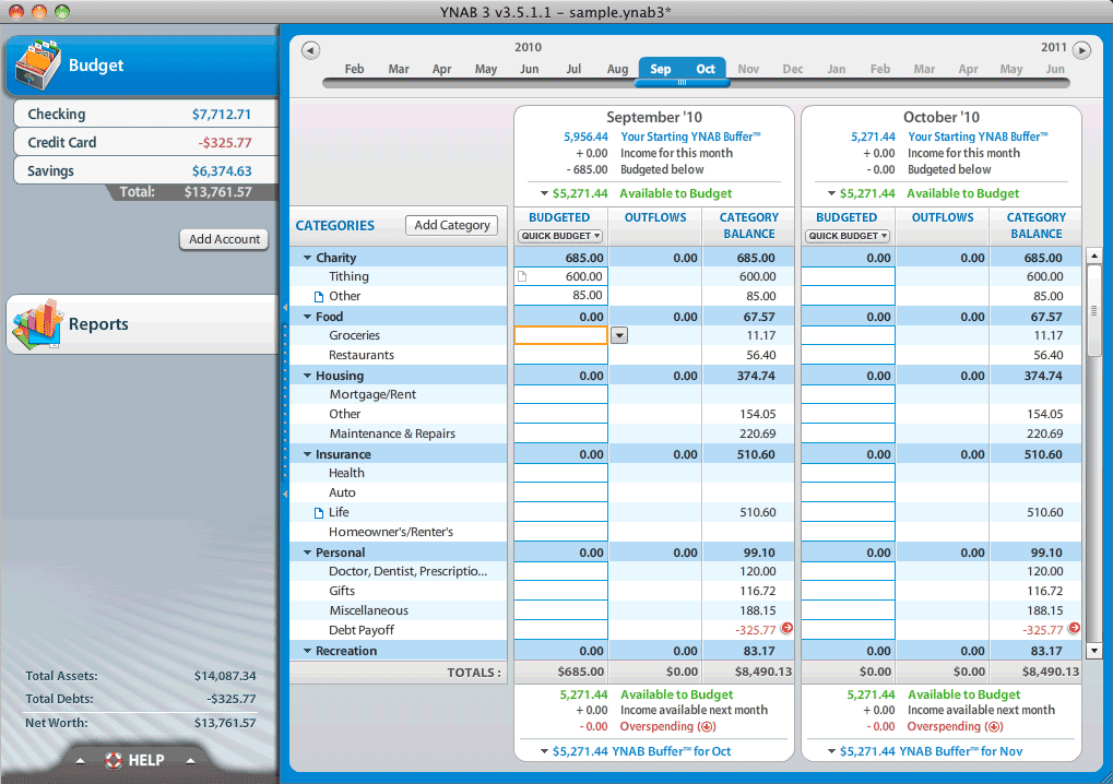 Budget Chart App