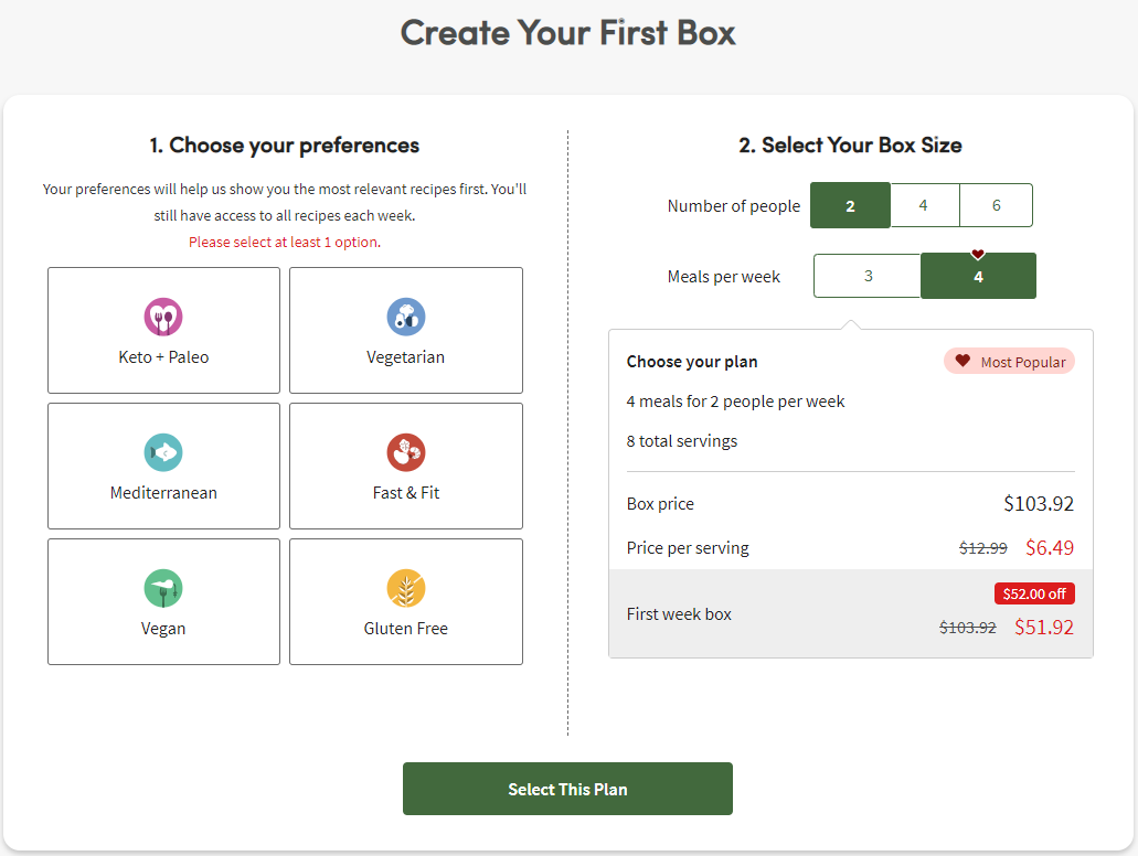 Green Chef meal types and box size menu