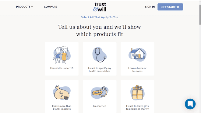 Trust & Will Products