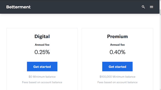 Betterment roth ira fees