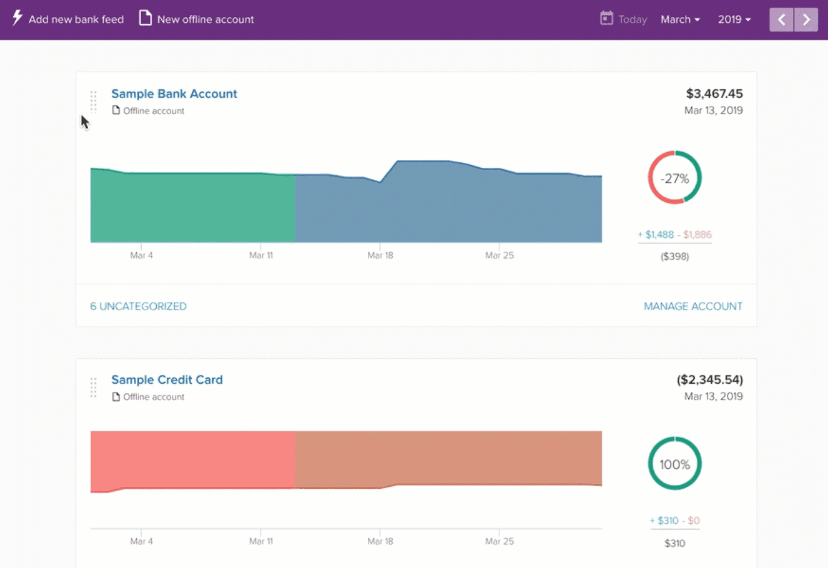 Best Budgeting Apps For 2021