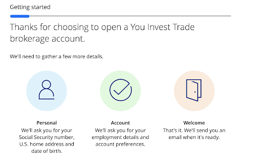 You Invest By J.P. Morgan Review - Szczegóły