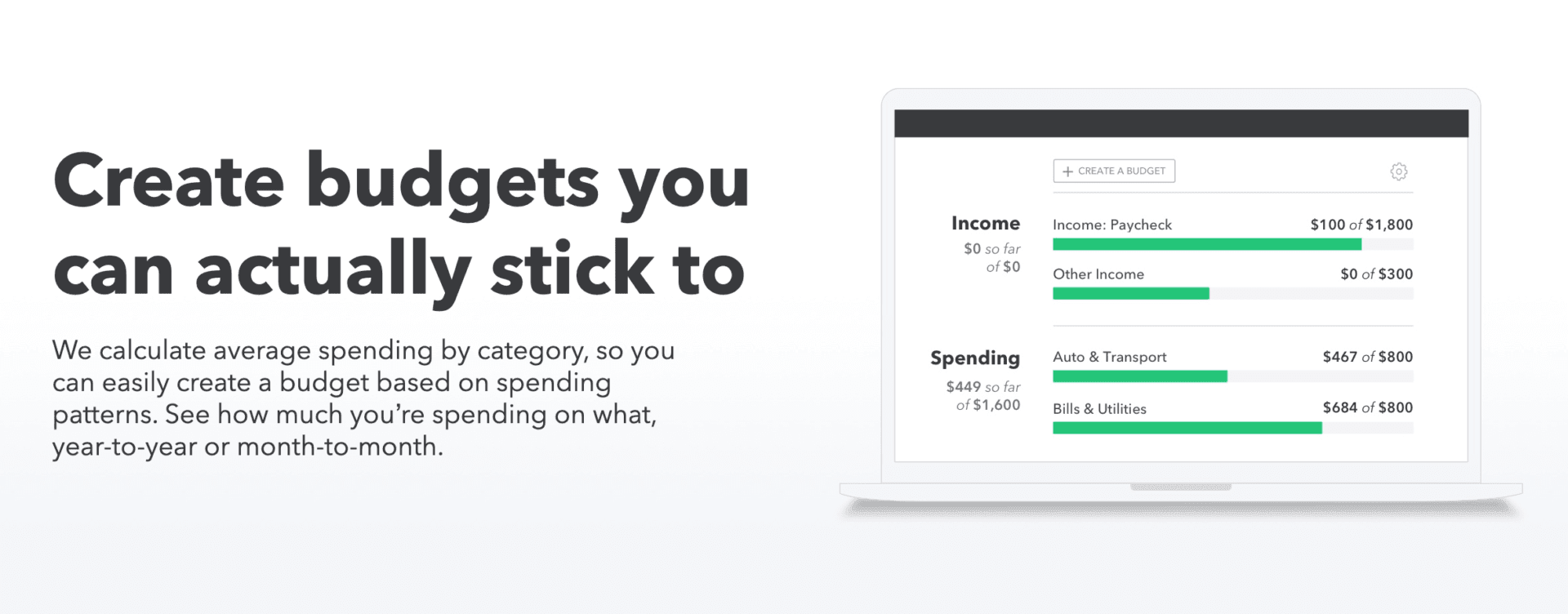 intuit mint points