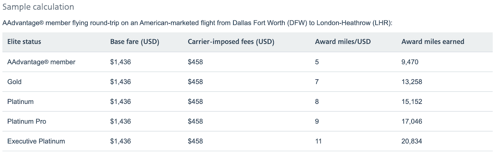 How Do Airline Miles Work - Sample calculations