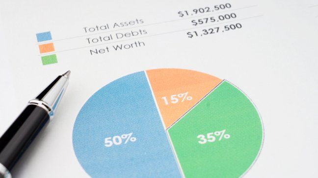 How Your Business Affects Your Net Worth - Understand your personal net worth first