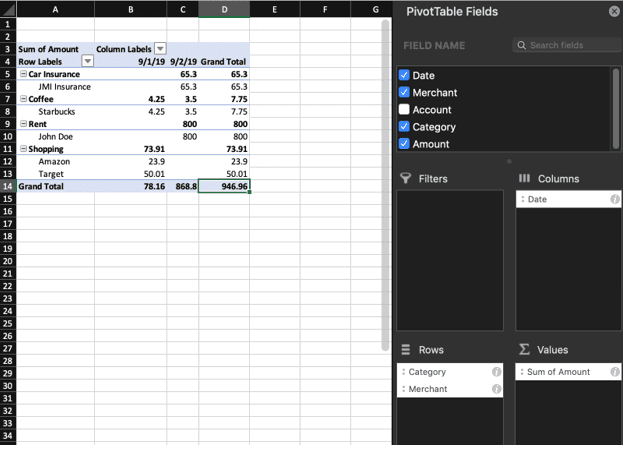 Advanced Money School Email 2: Design Your Wealth Map - Pivot table example