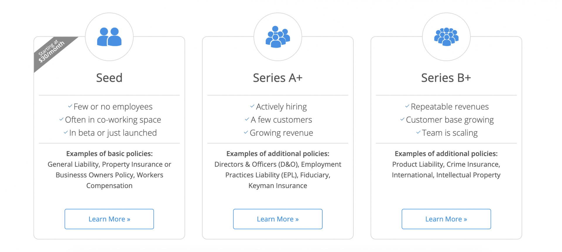 CoverWallet Review A For All Your Small