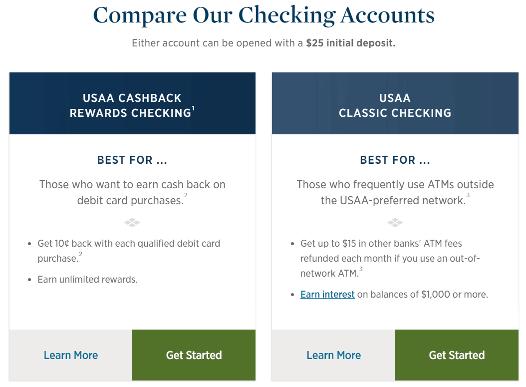 USAA Bank Review - The Obvious Choice For Military Families? - USAA checking account options