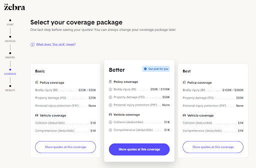 The Zebra Review: An Insurance Aggregator That’s Not All Black And White - Select your coverage package