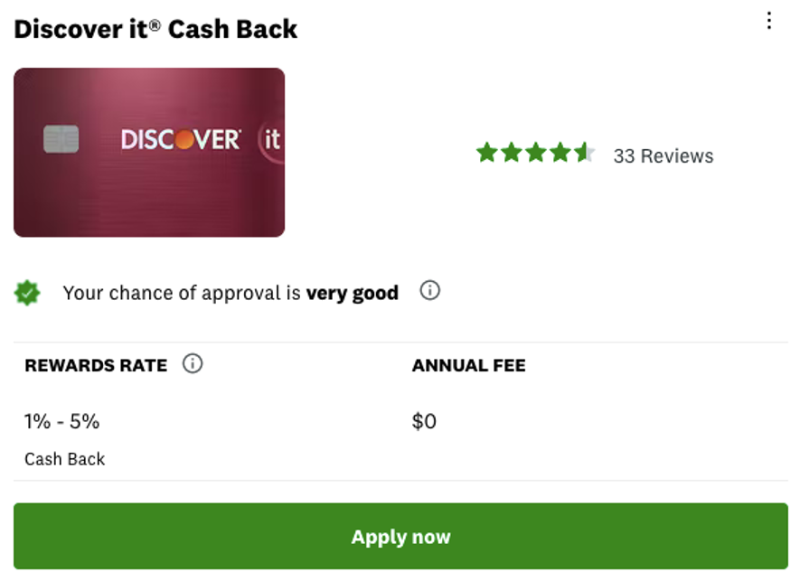 Στιγμιότυπο οθόνης του προϊόντος προώθησης της κάρτας Discover Card Credit Karma