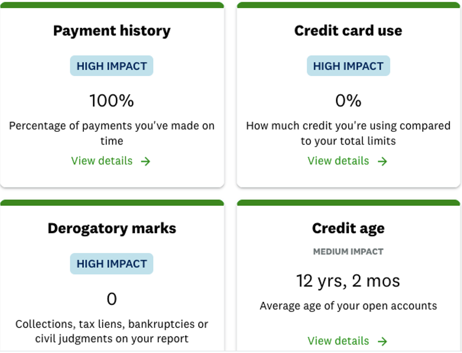 Screenshot of credit score factors from Credit Karma