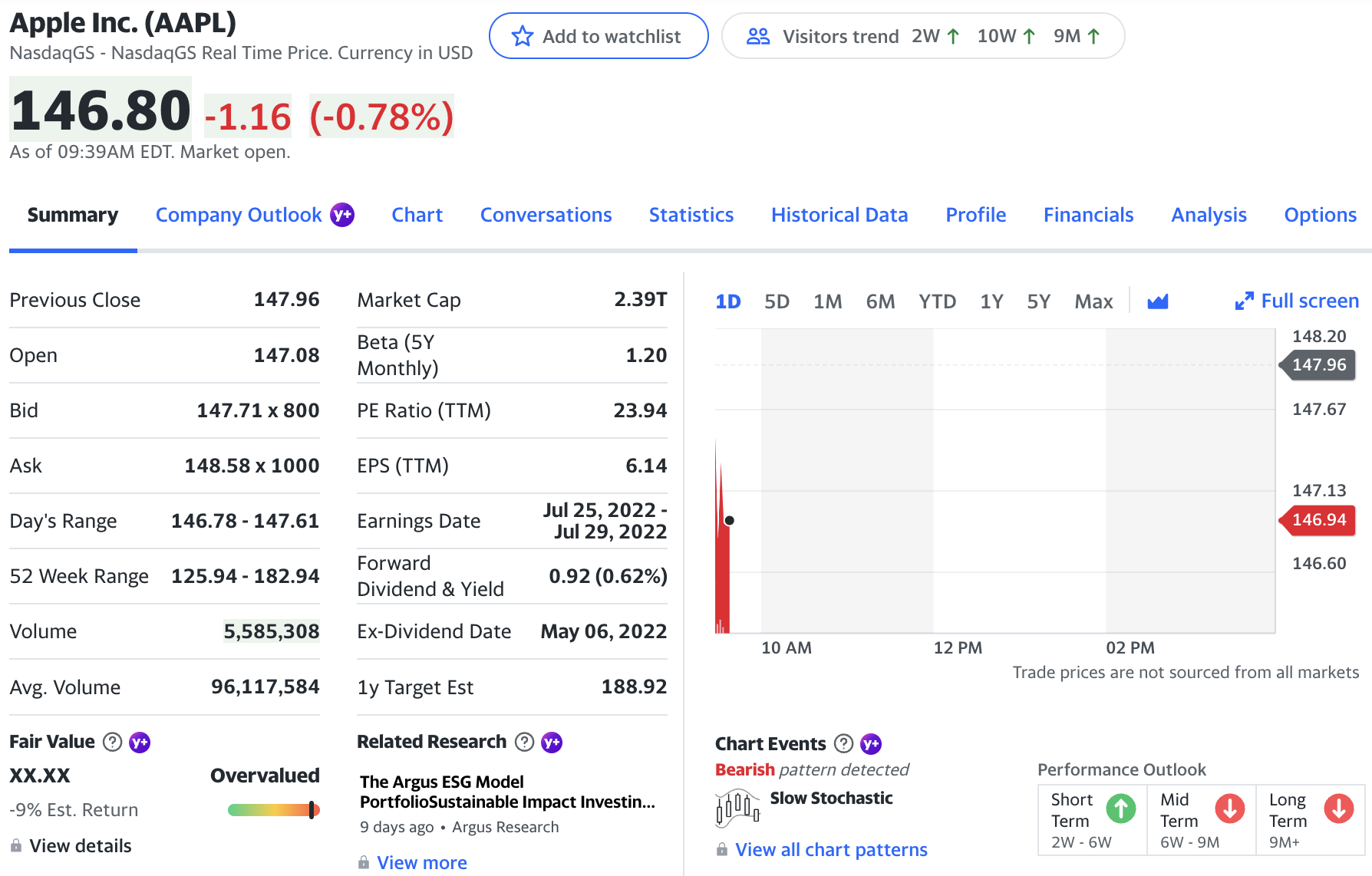 Beginner's Guide to the Yahoo Finance Numbers [Updated]