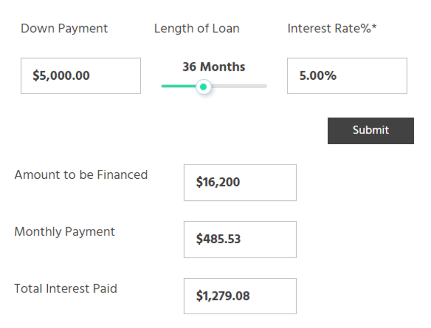 Auto loan calculator results for 36-month term