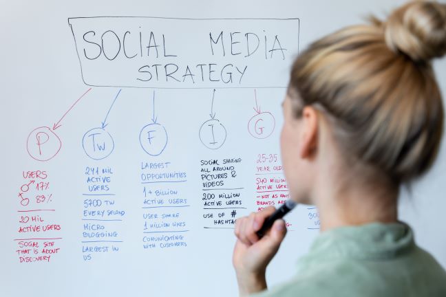 Person considering social media strategy written out on a whiteboard