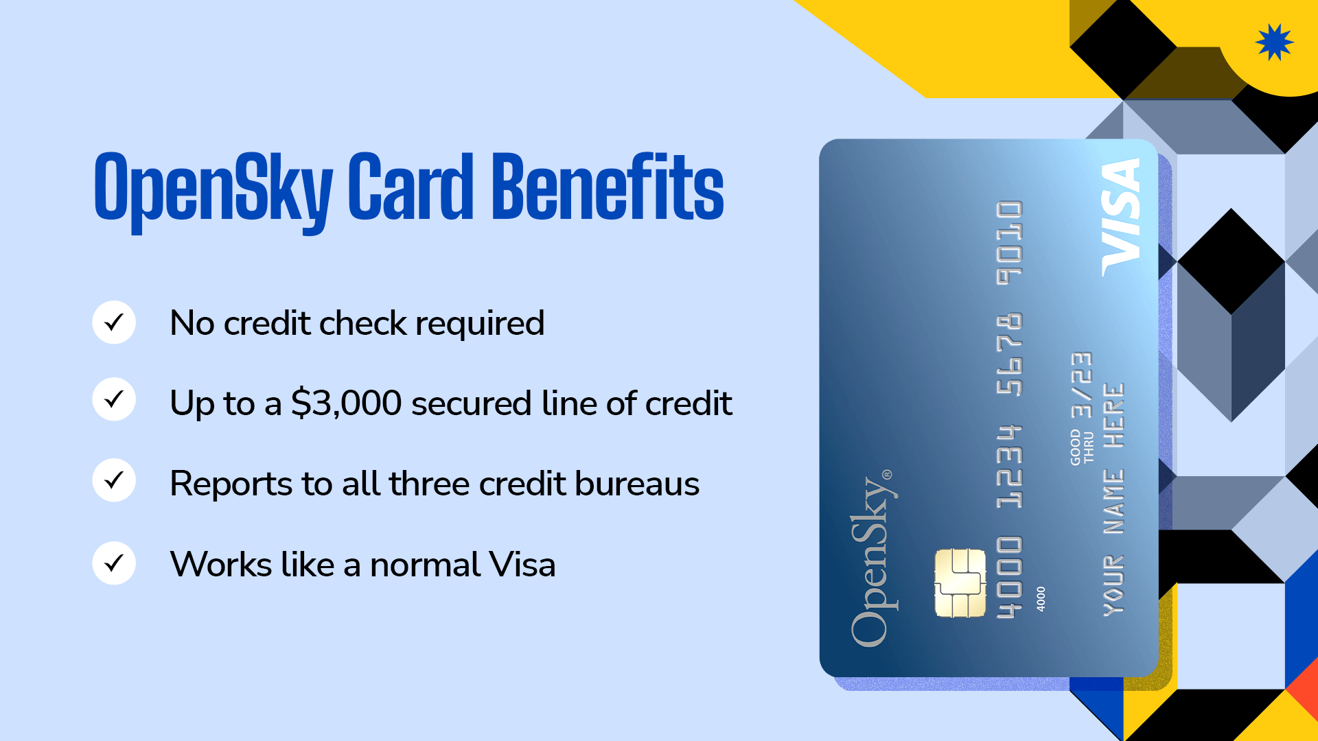Main features of the OpenSky card