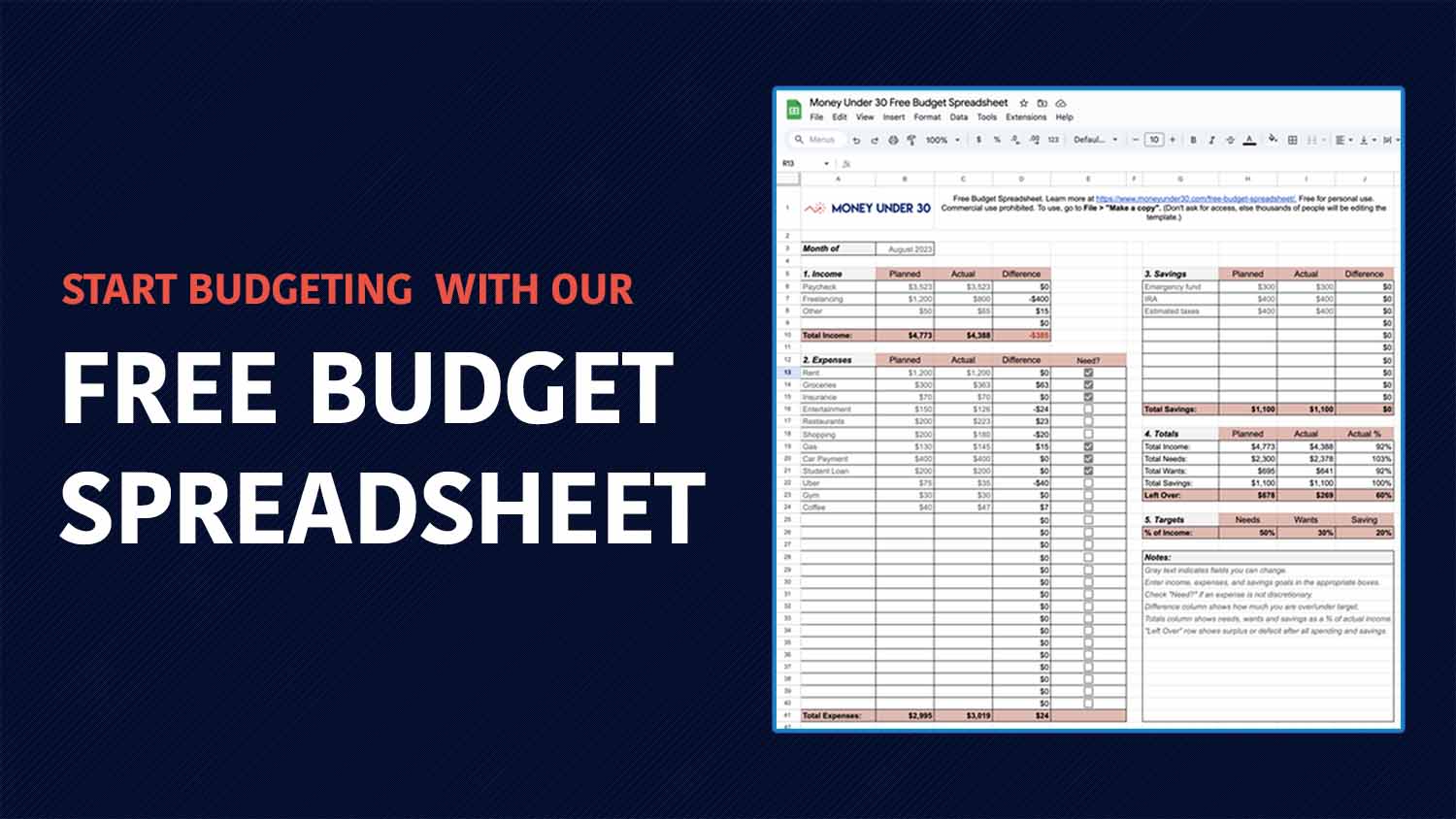 Free Budget Spreadsheet