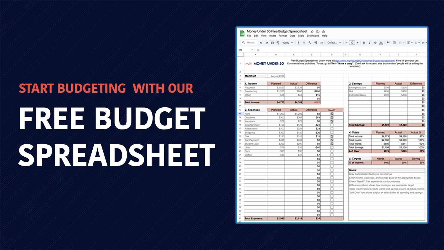 Free monthly budget template for Google Sheets