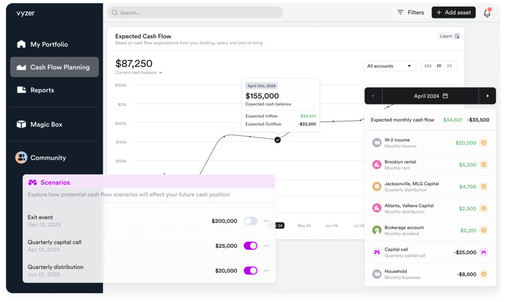 A screenshot of Vzyer's cash flow planning tool.