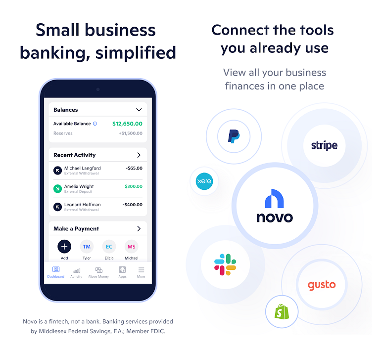 Novo app product integrations and layout on small business banking, simplified with disclosure